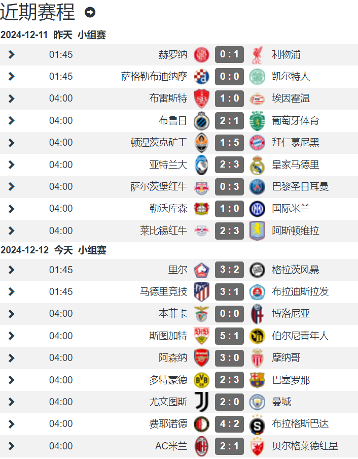 利物浦主场胜拜仁,锁定欧冠八强名额 利物浦主场胜拜仁,锁定欧冠八强名额