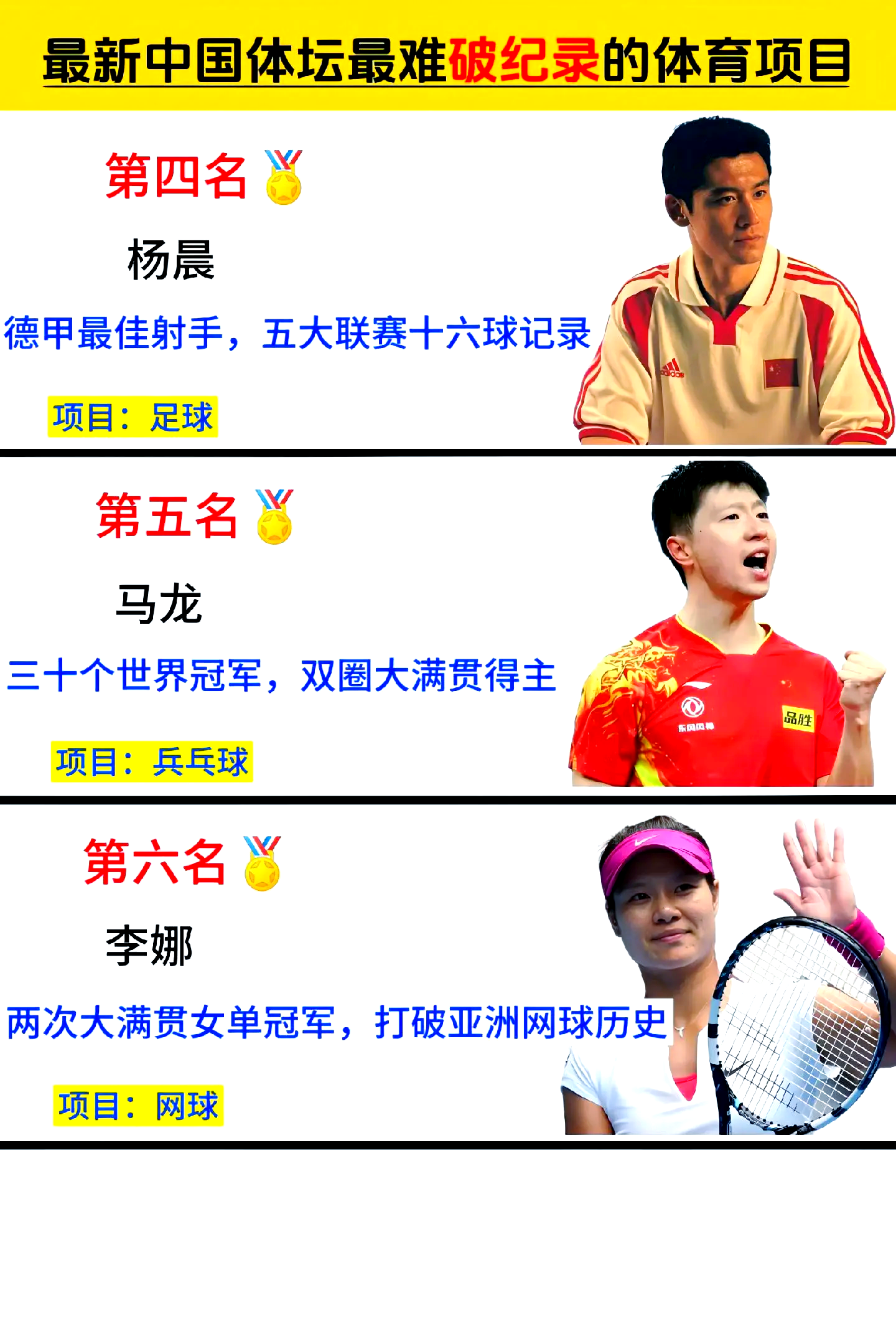 中国运动员无惧压力,勇夺金牌榜首位置的简单介绍 中国运动员无惧压力,勇夺金牌榜首位置的简单介绍