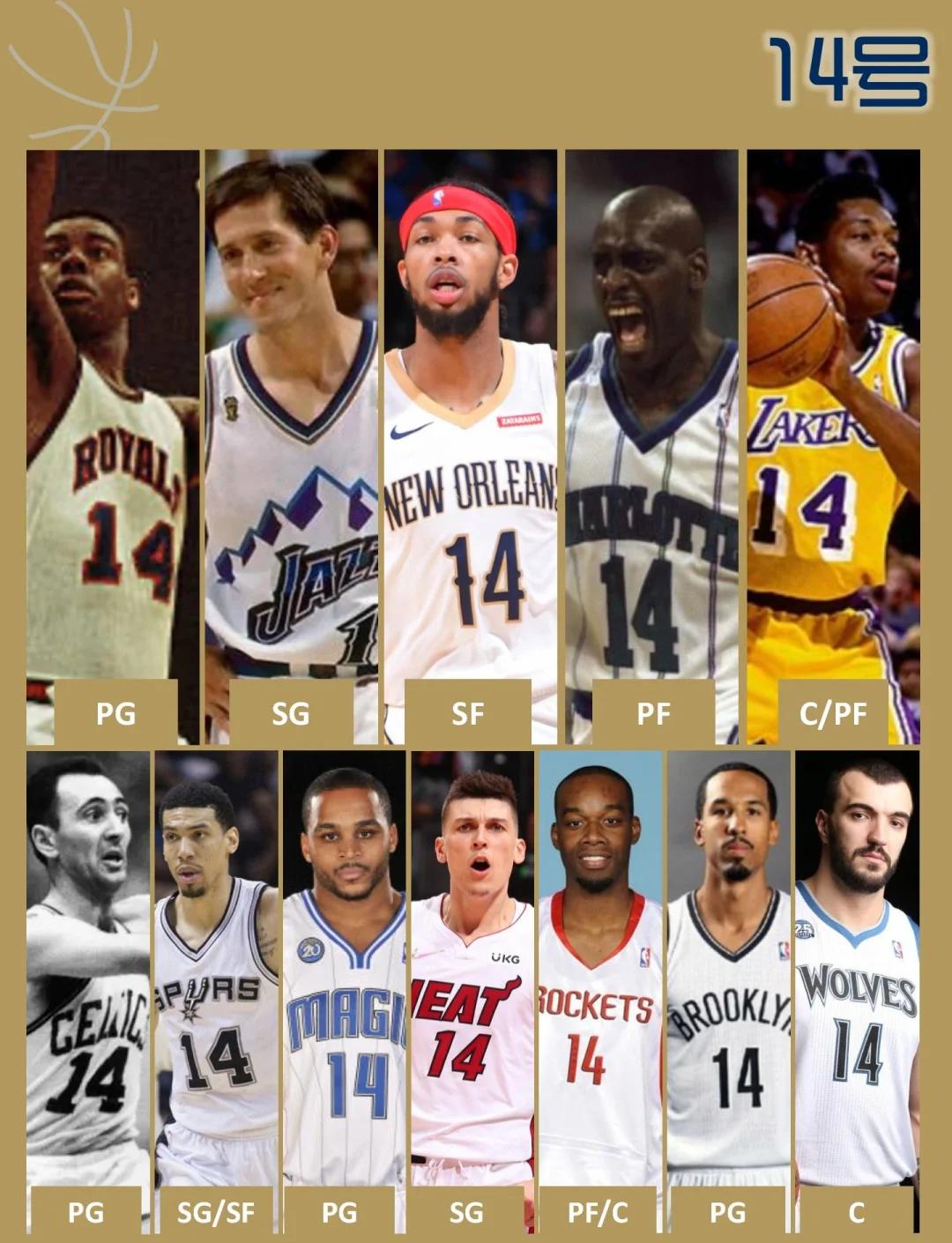 回顾球队历史,传奇球员成功留名 回顾球队历史,传奇球员成功留名